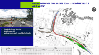 Construirán dos nuevos pasos a desnivel en la ciudad de Guatemala