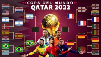 Te compartimos los horarios (de Guatemala) del Mundial de Futbol de Qatar 2022