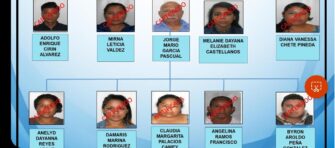 PNC informa sobre identidad de capturados tras allanamientos a nivel nacional