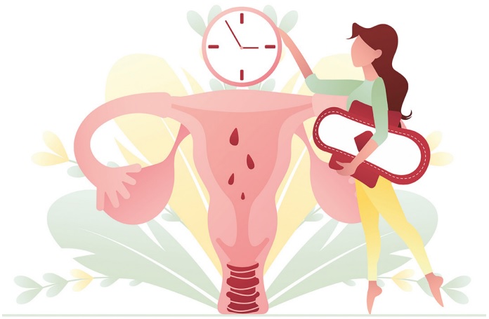 Menopausia