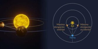 Mercurio alcanzará su máxima elongación este 19 de agosto: recomendaciones para observarlo en Guatemala