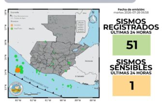 Guatemala suma 123 sismos sensibles en lo que va de 2026